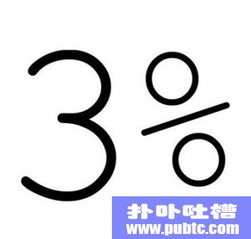 ȫֻ3%ܿͼ!