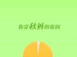 奇葩人类