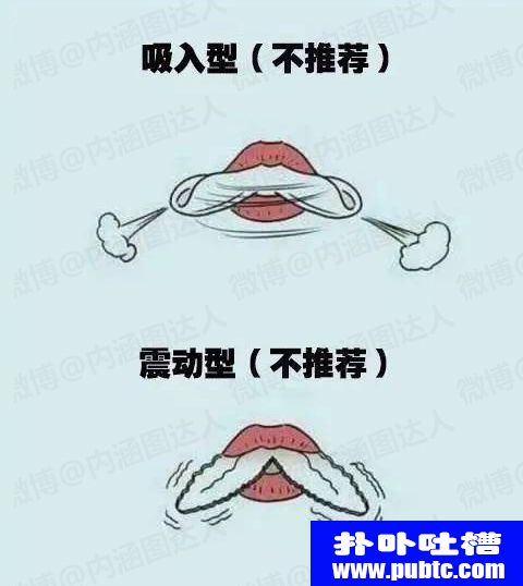 ǵȷʽ
